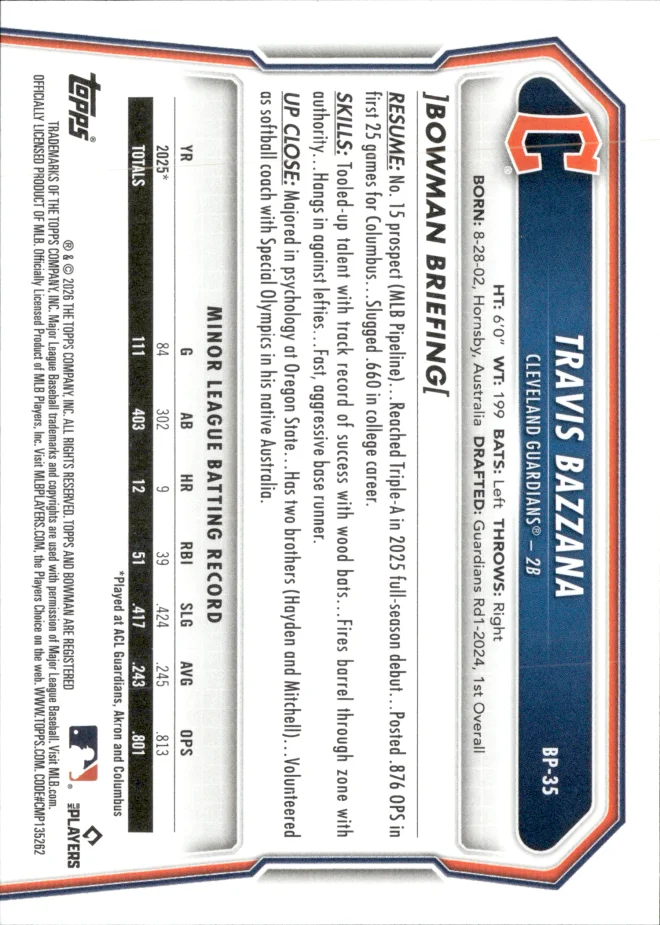 Travis Bazzana card back