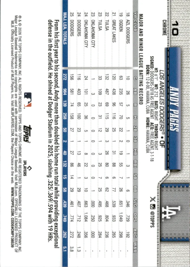 Andy Pages card back