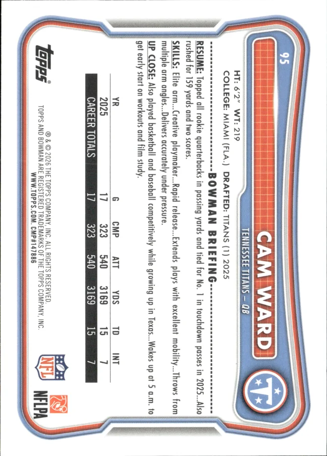 Cam Ward card back