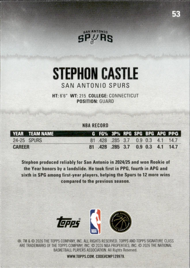 Stephon Castle card back