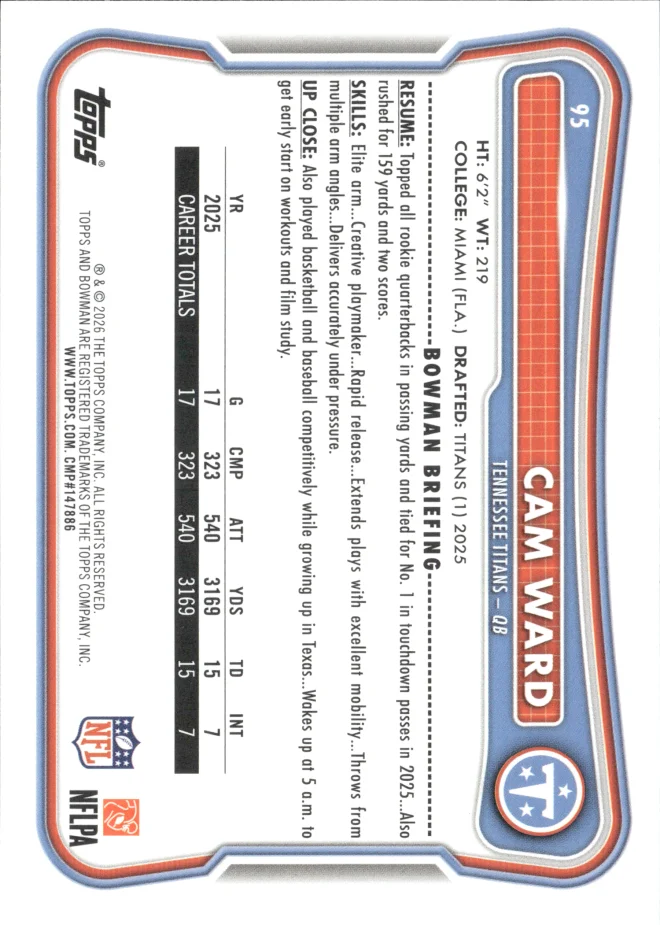 Cam Ward card back