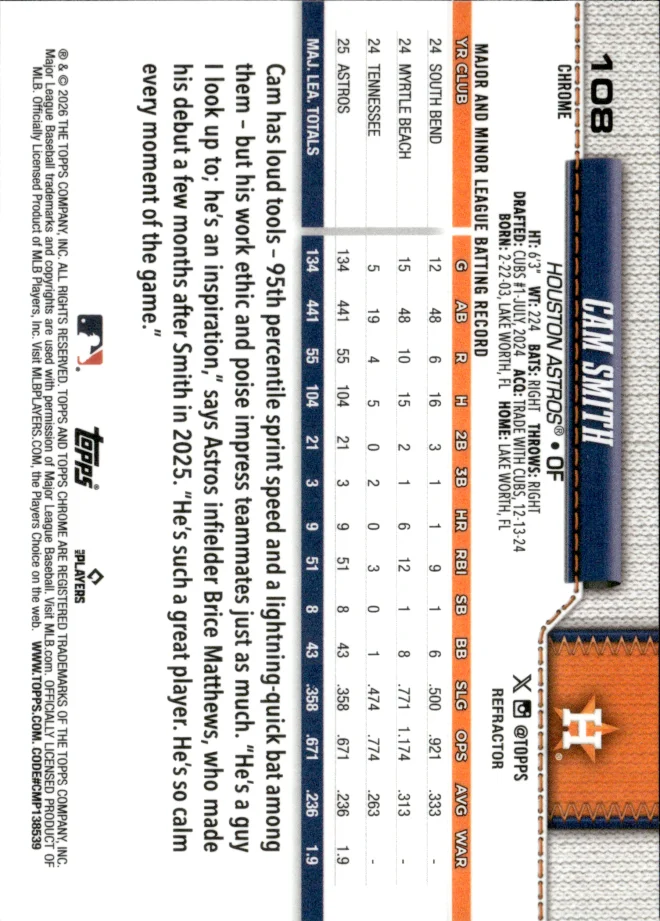 Cam Smith card back