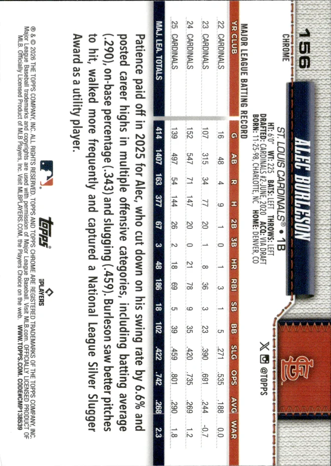 Alec Burleson card back