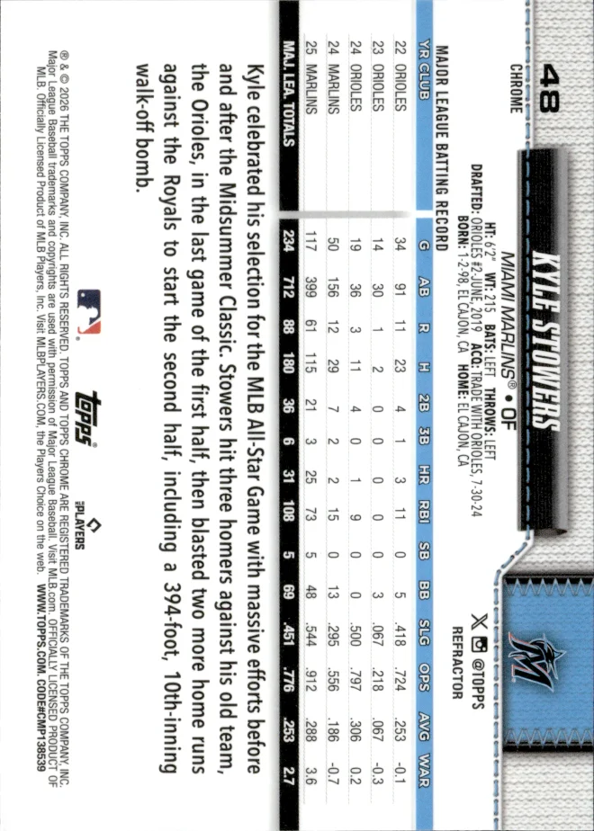 Kyle Stowers card back
