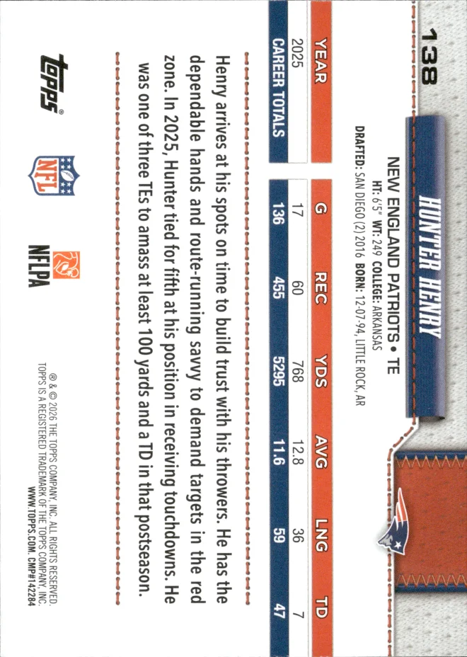 Hunter Henry card back