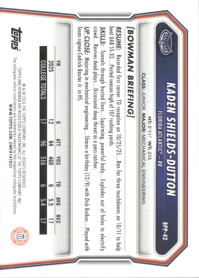 Kaden Shields-Dutton card back