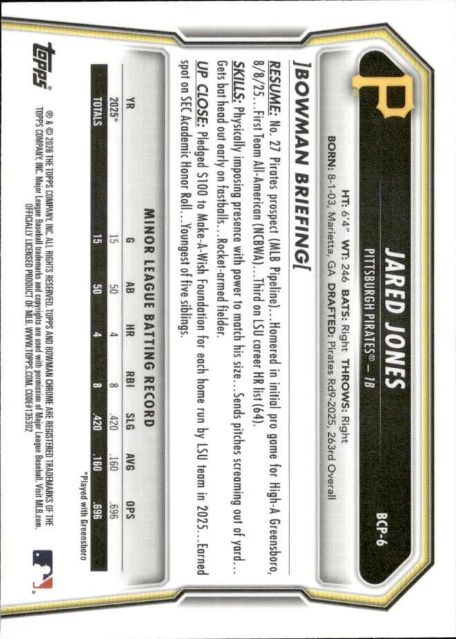 Jared Jones card back