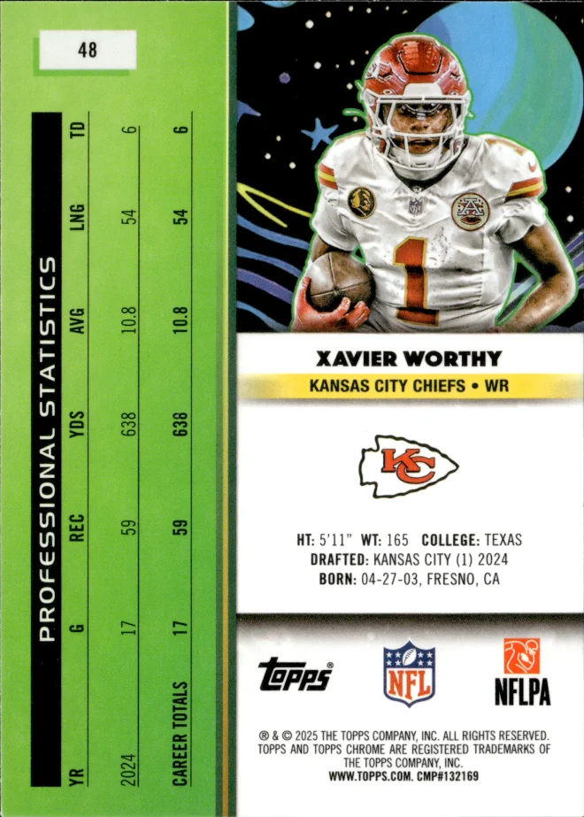Xavier Worthy card back