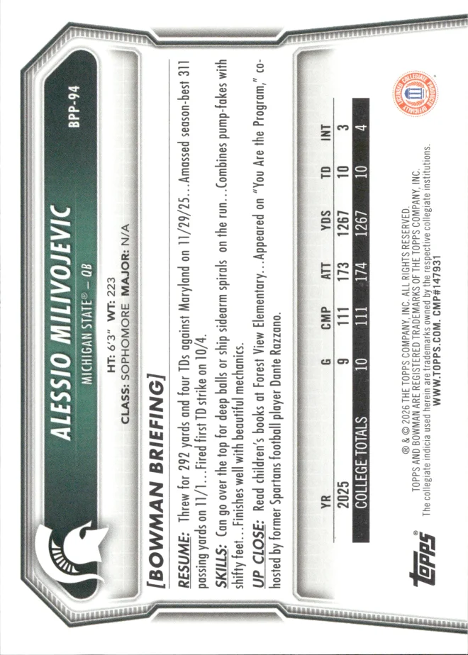 Alessio Milivojevic card back