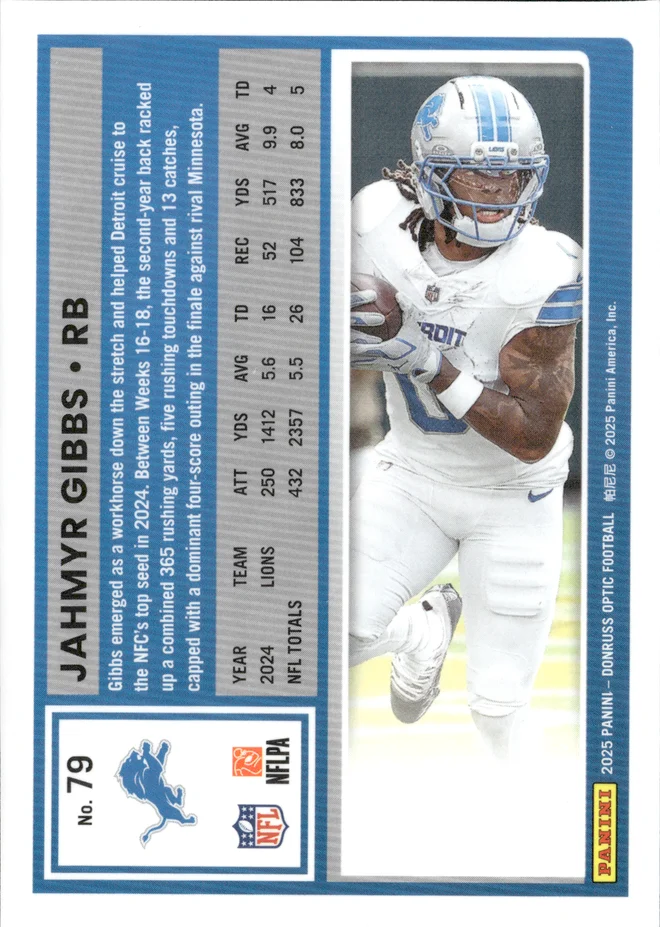 Jahmyr Gibbs card back