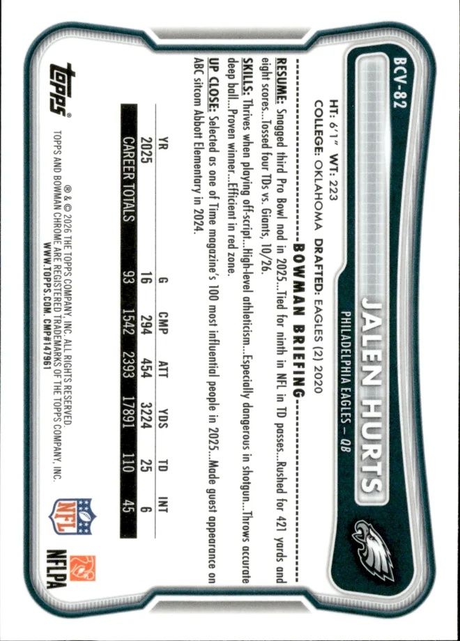 Jalen Hurts card back