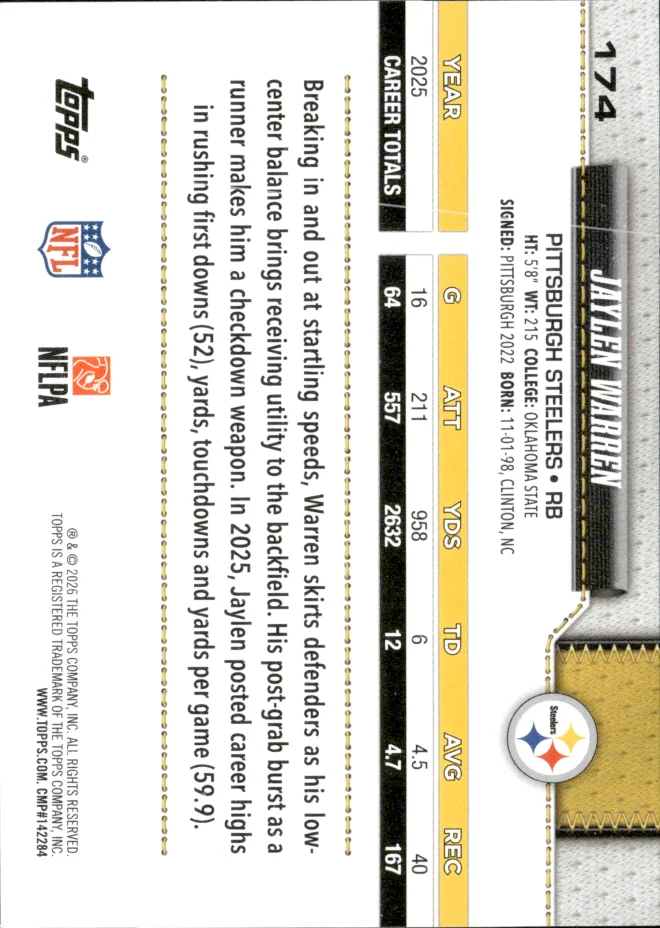Jaylen Warren card back