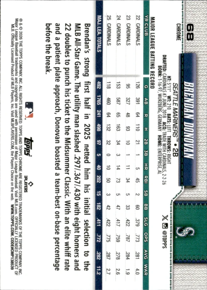 Brendan Donovan card back