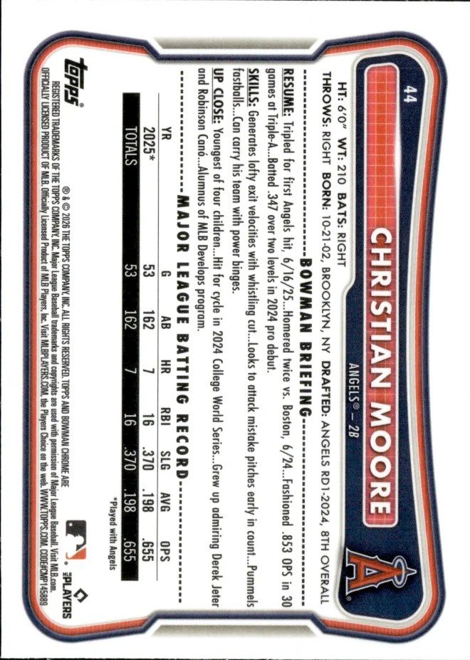 Christian Moore card back
