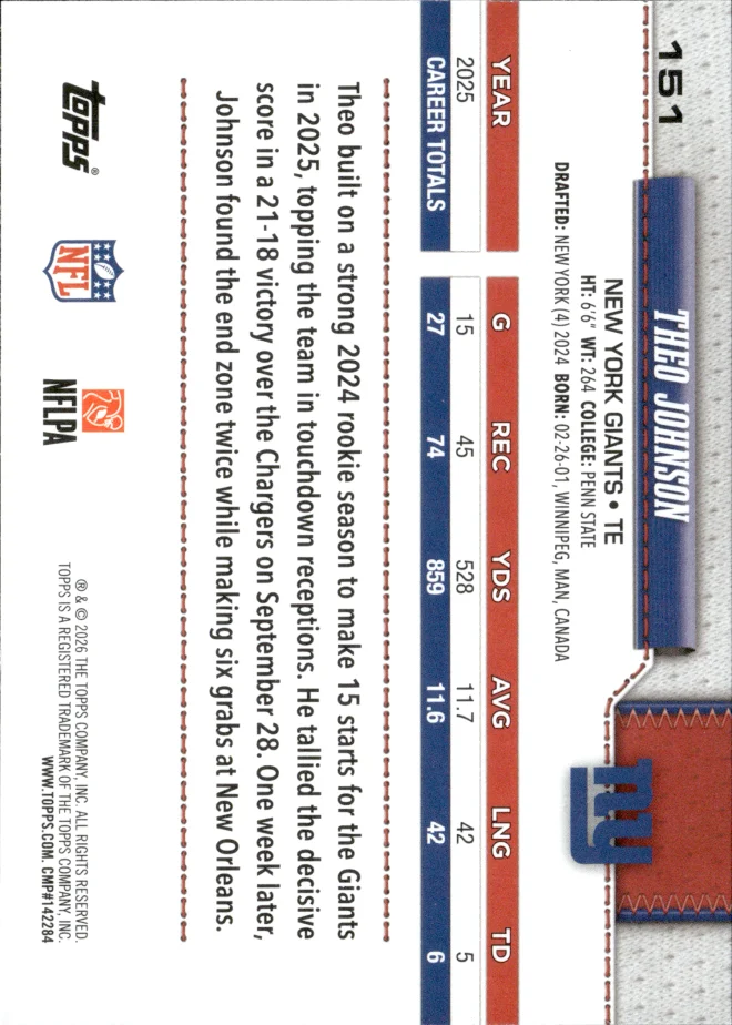Theo Johnson card back