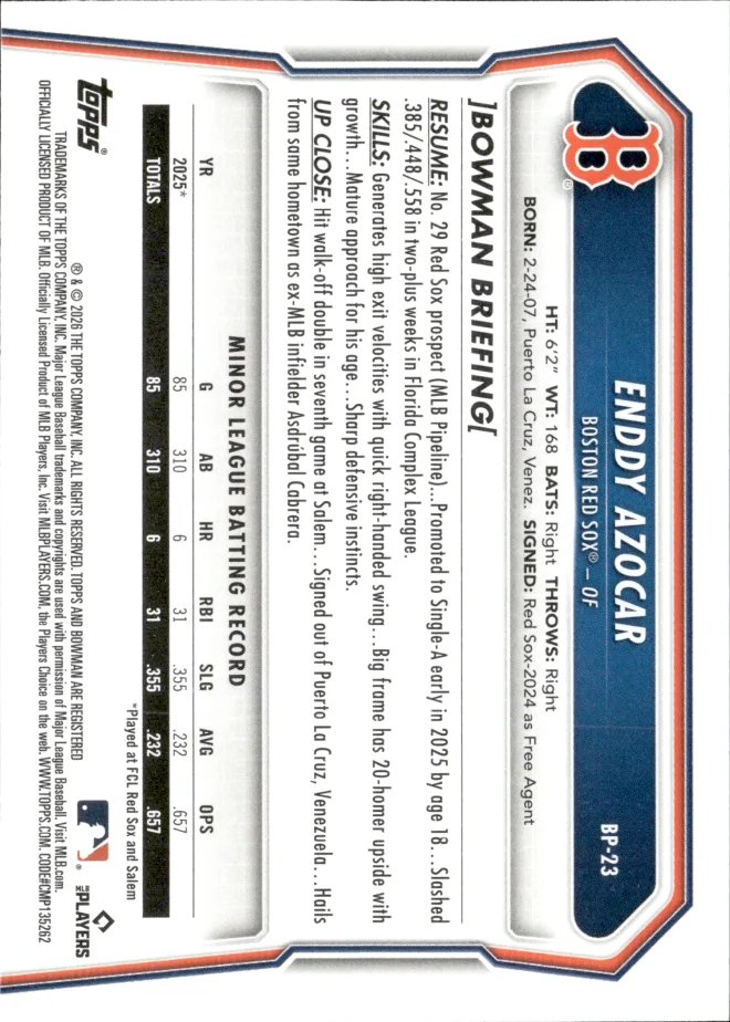 Enddy Azocar card back