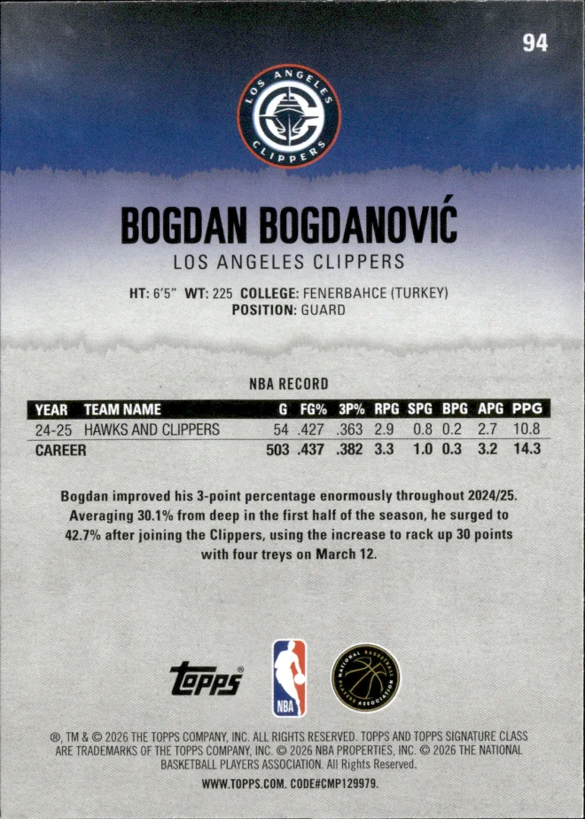 Bogdan Bogdanović card back