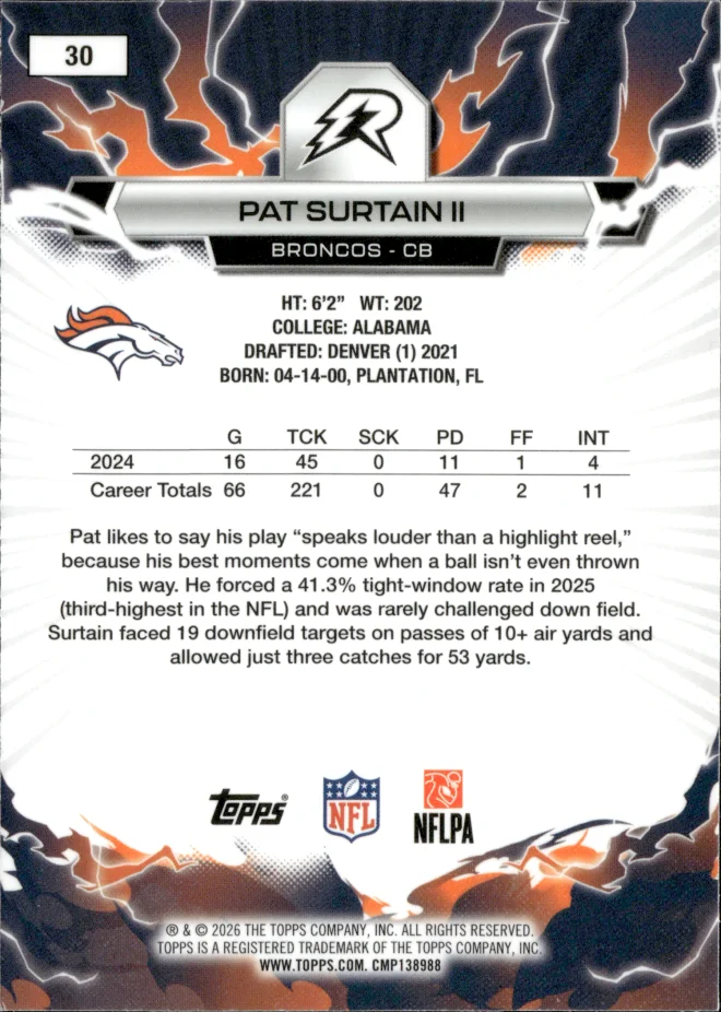 Pat Surtain II card back