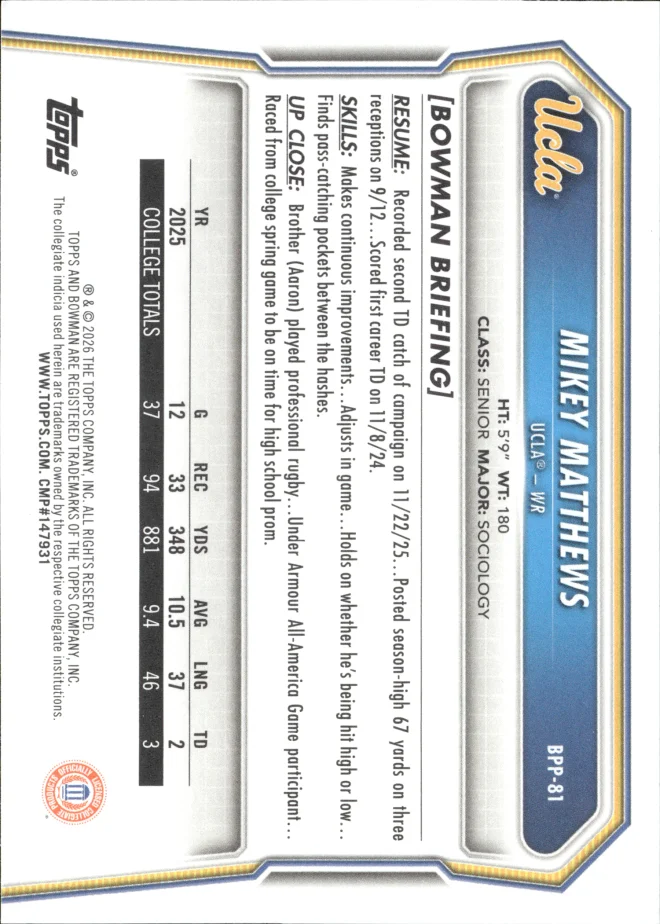 Mikey Matthews card back