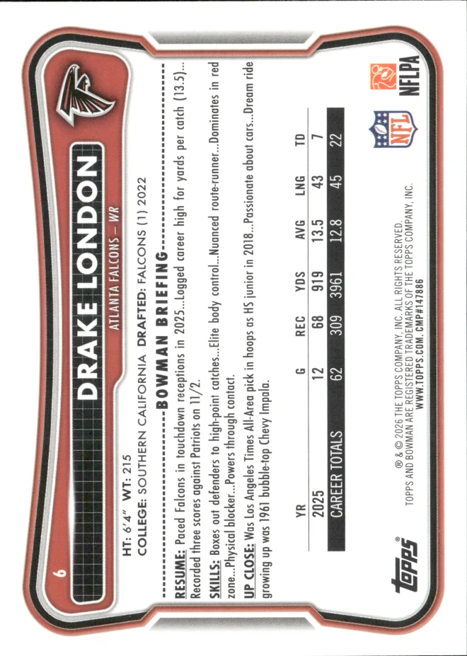 Drake London card back