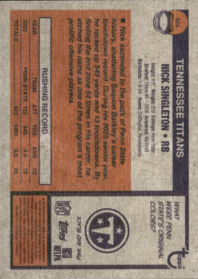 Nick Singleton card back