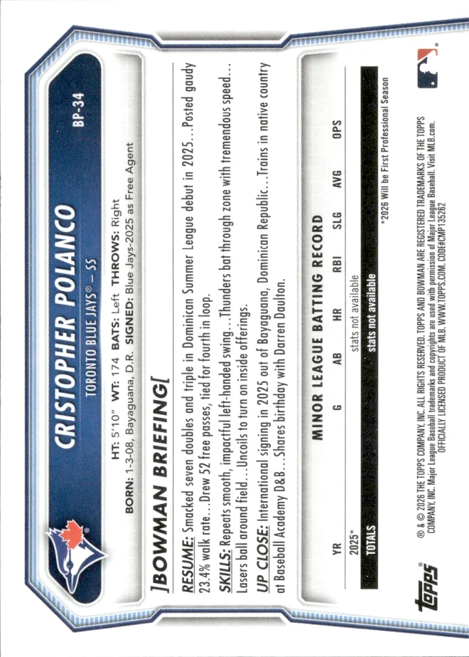 Cristopher Polanco card back