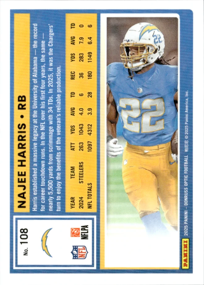Najee Harris card back