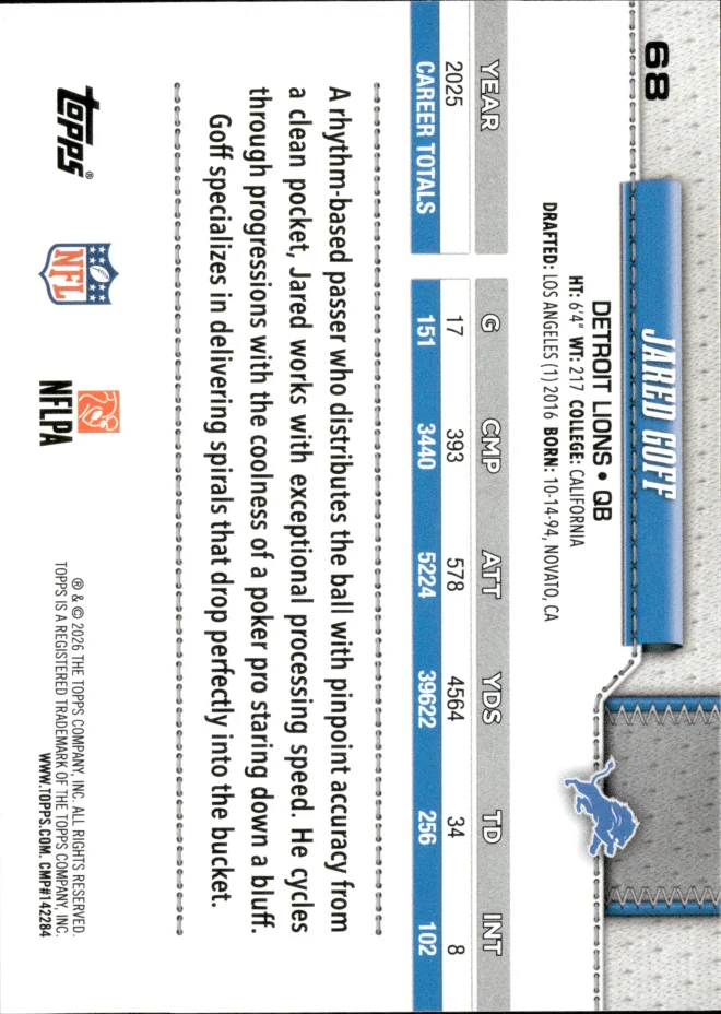 Jared Goff card back