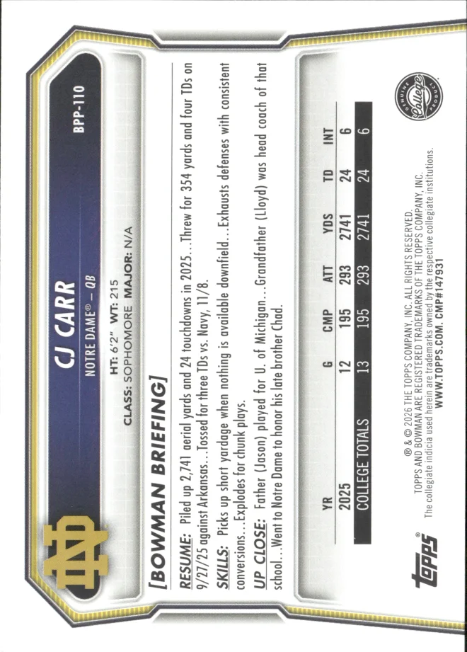 CJ Carr card back