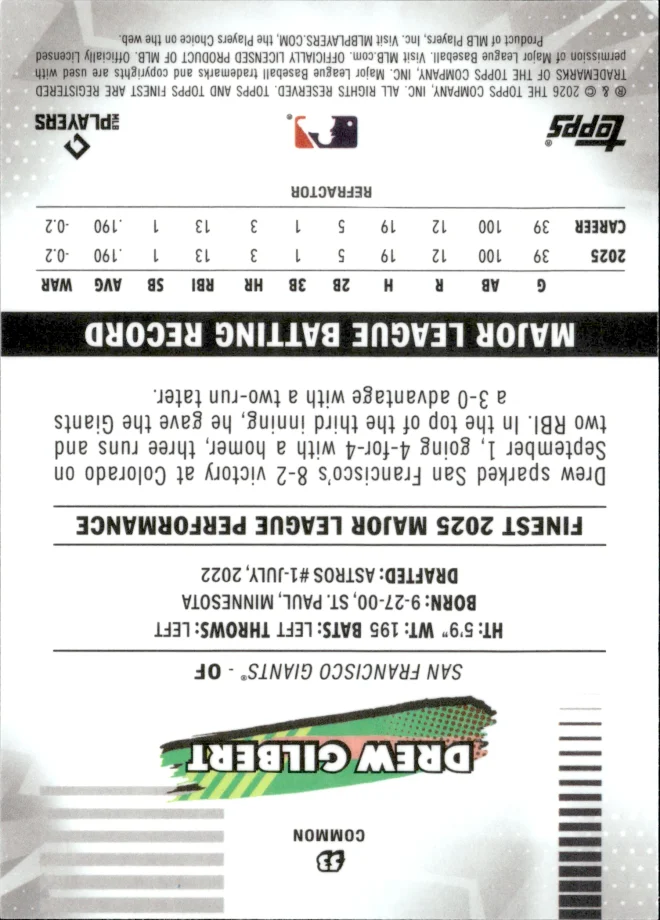 Drew Gilbert card back