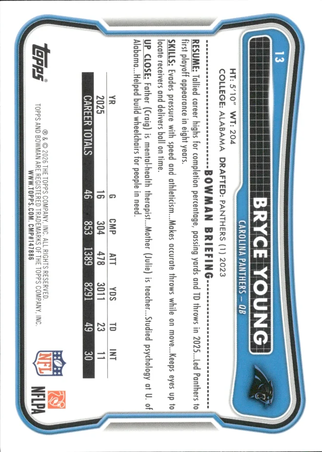 Bryce Young card back