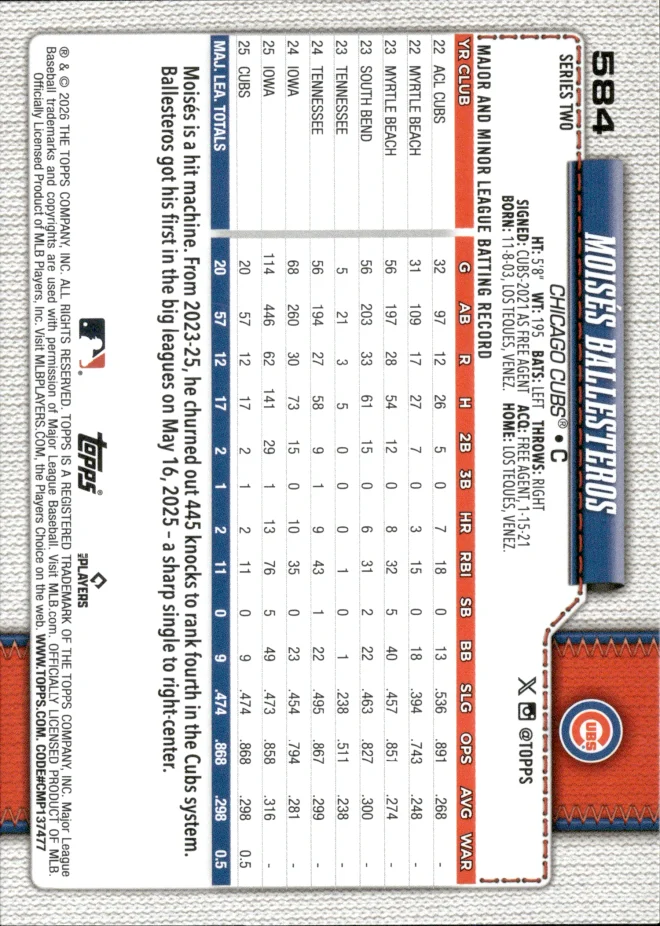 Moisés Ballesteros card back