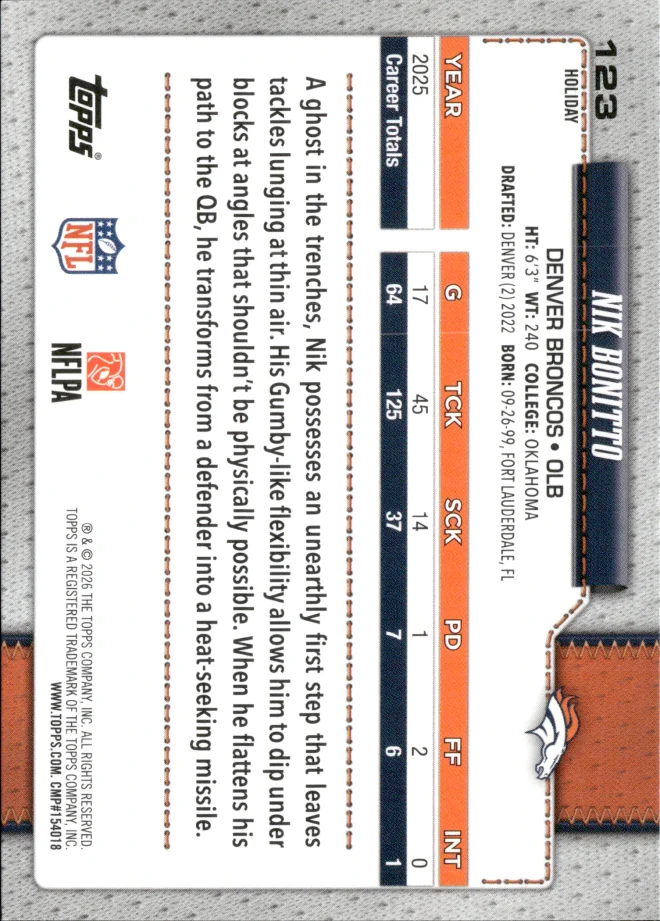 Nik Bonitto card back