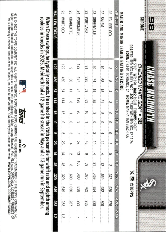 Chase Meidroth card back