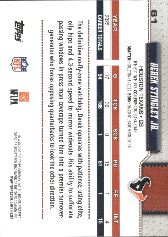 Derek Stingley Jr. card back