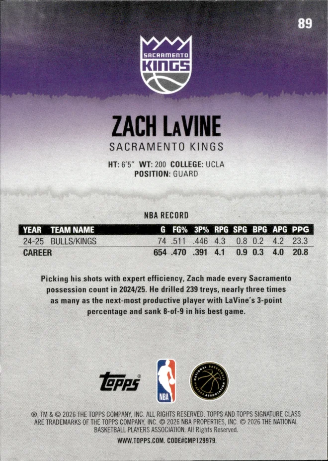 Zach LaVine card back