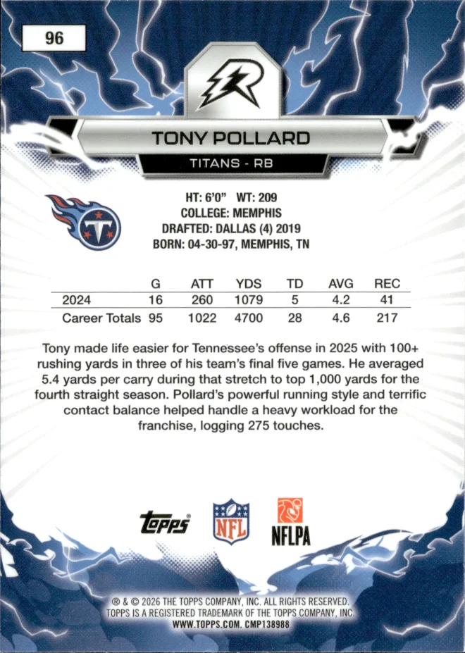 Tony Pollard card back