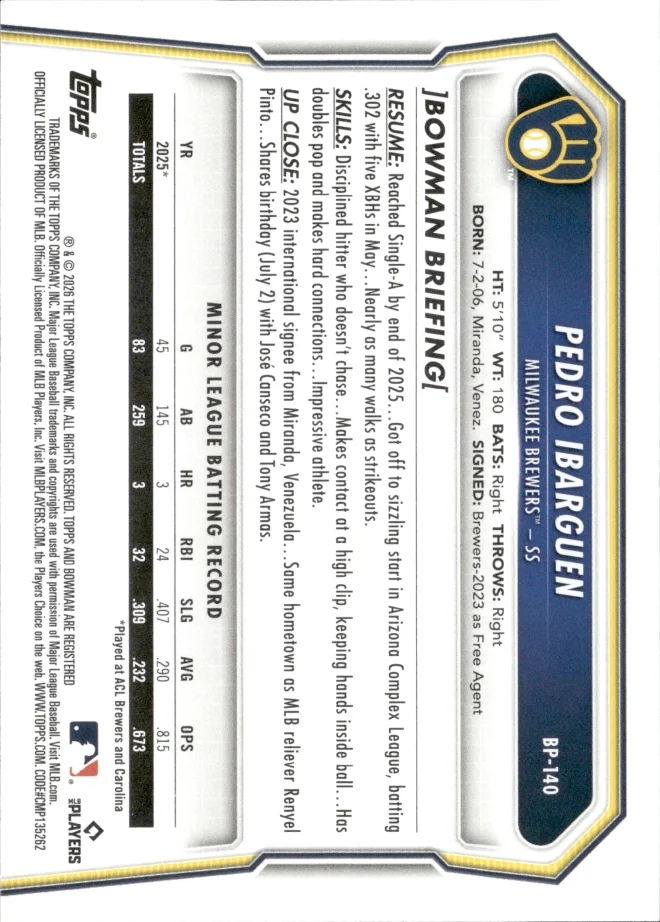 Pedro Ibarguen card back