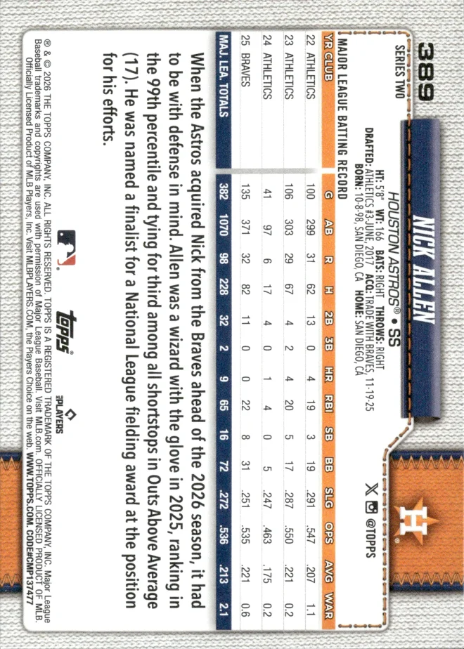 Nick Allen card back