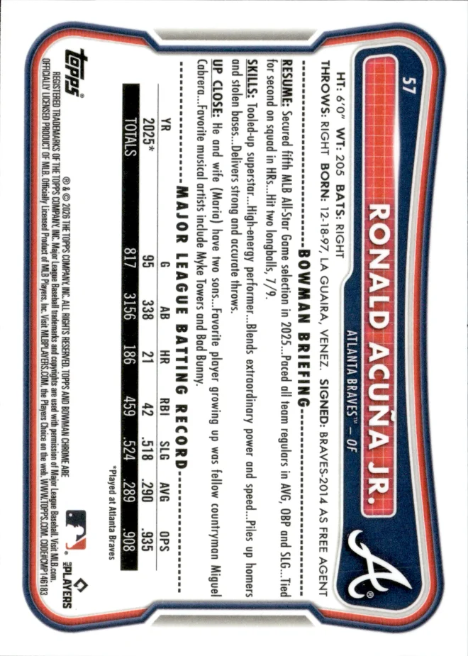 Ronald Acuña Jr. card back