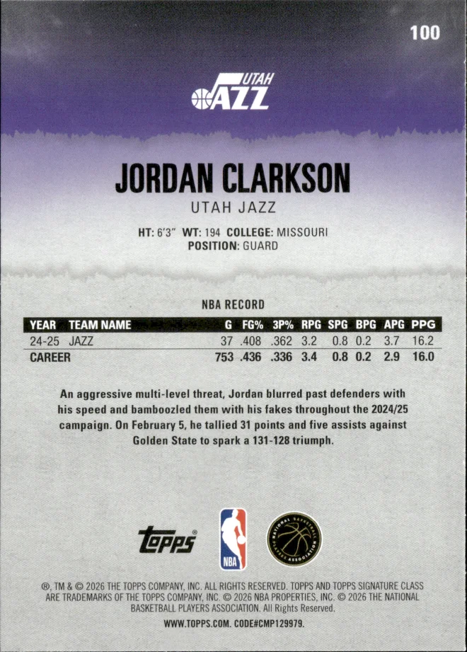 Jordan Clarkson card back
