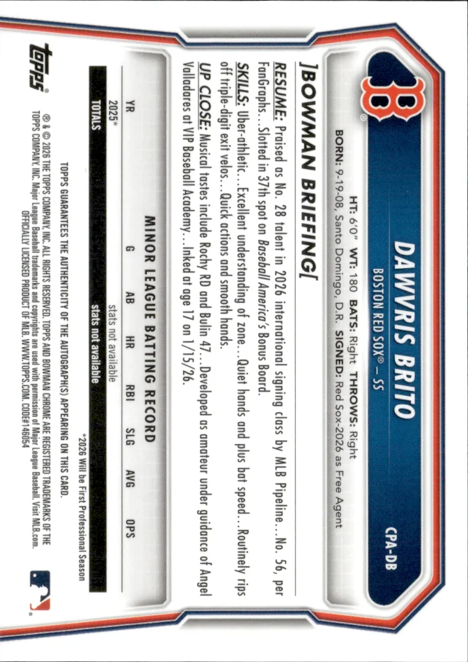 Dawvris Brito card back