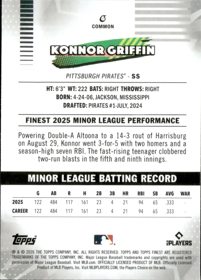 Konnor Griffin card back