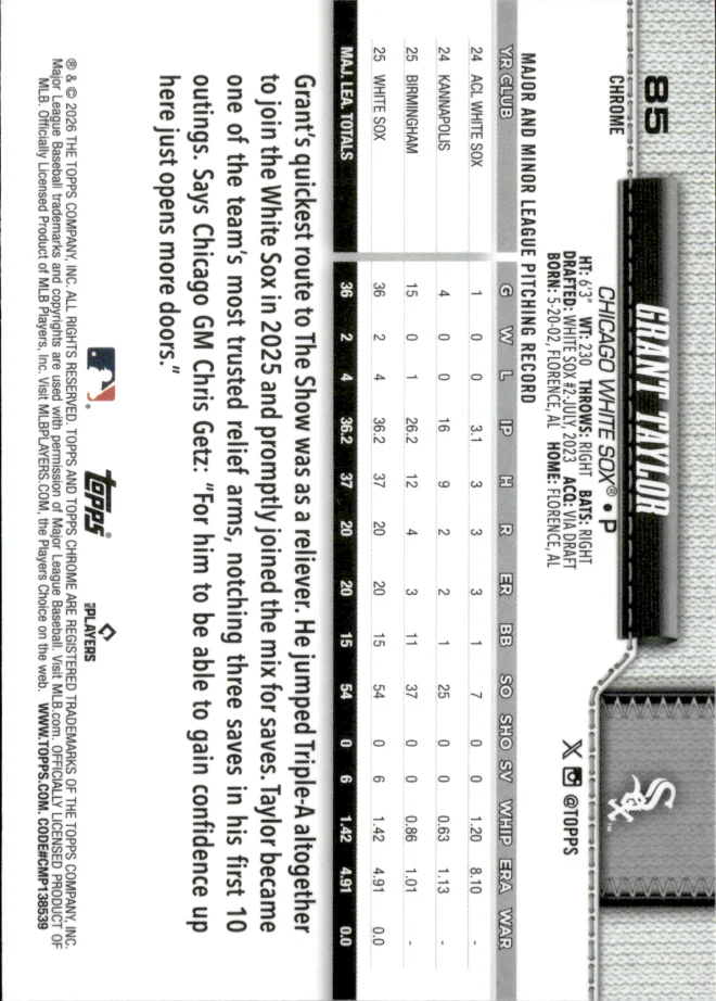 Grant Taylor card back