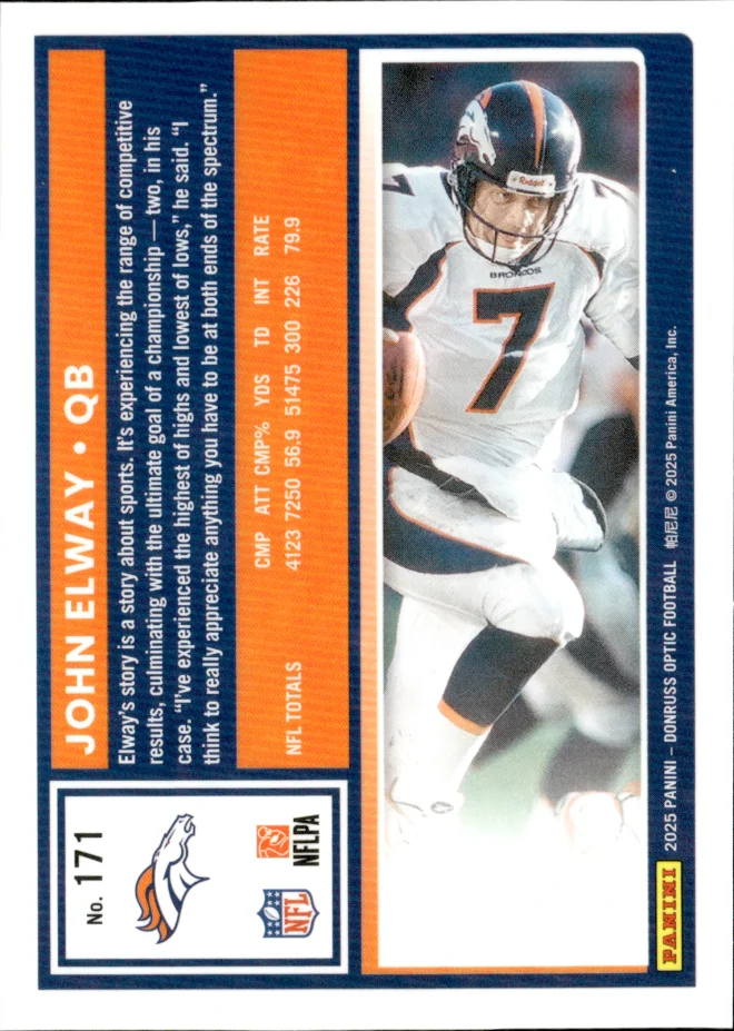 John Elway card back