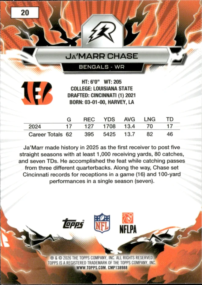 Ja'Marr Chase card back