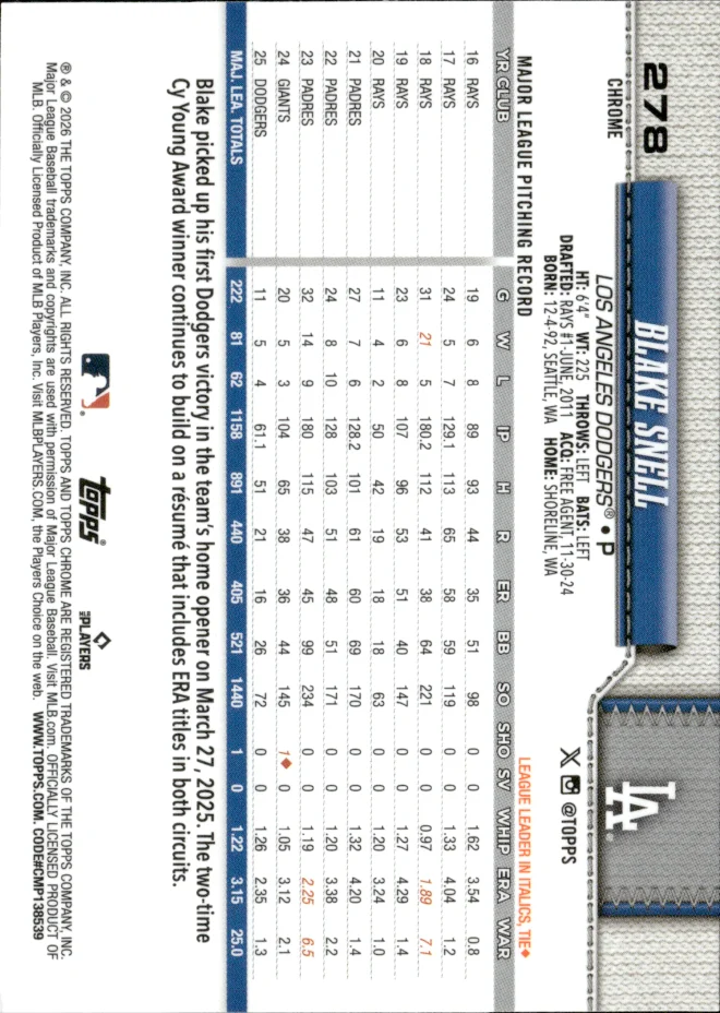 Blake Snell card back
