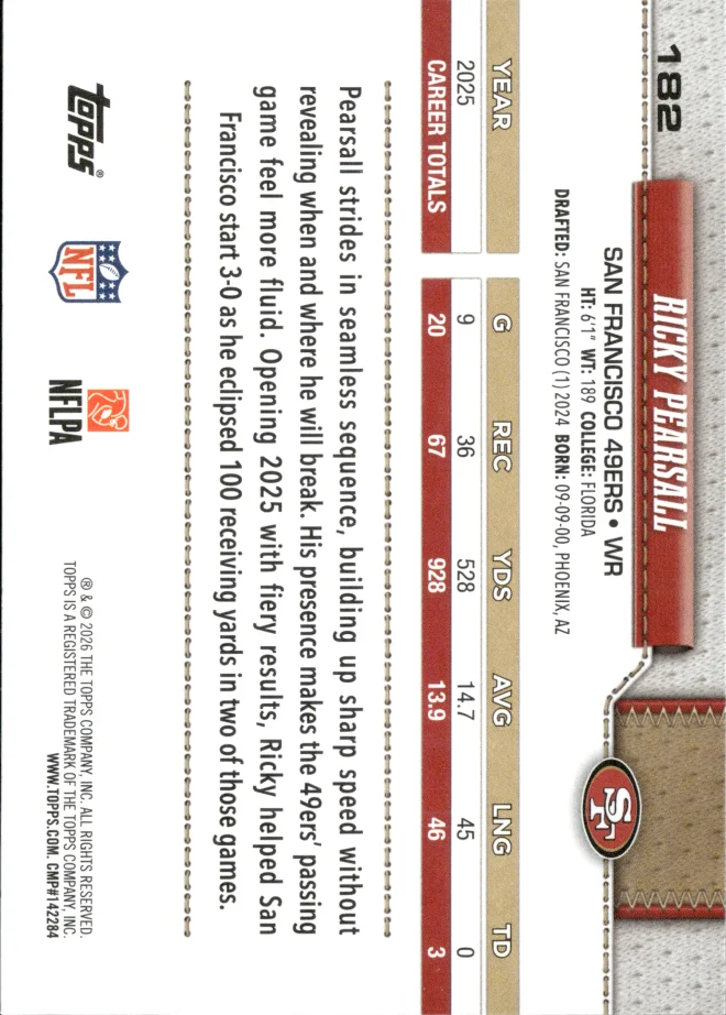 Ricky Pearsall card back