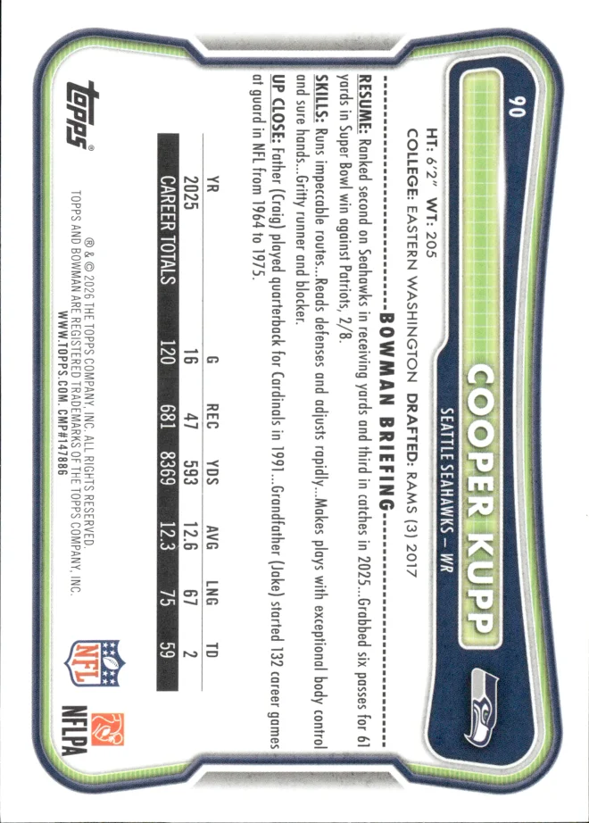 Cooper Kupp card back