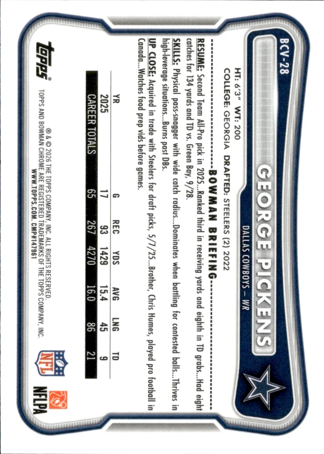 George Pickens card back